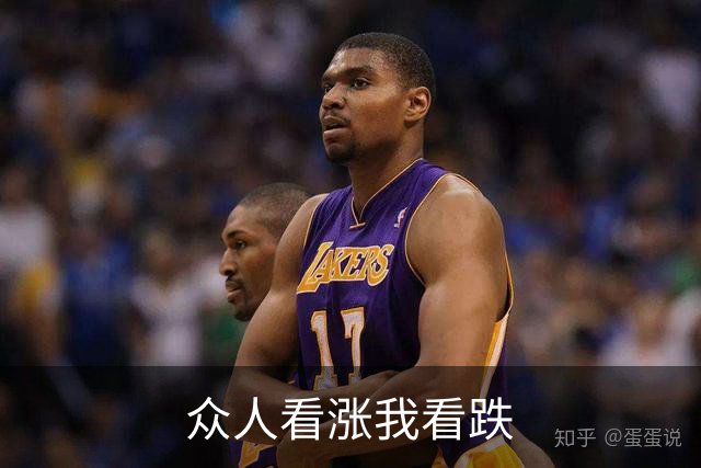 众人看涨我看跌